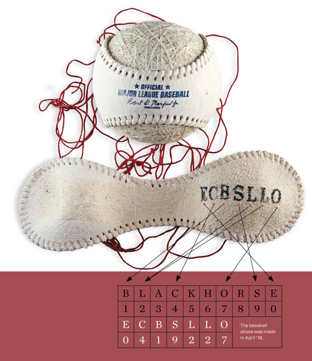 Under the cover of each MLB ball is a code indicating when it was made. Each letter is drawn from the word BLACKHORSE—and carries a numerical value. Cracking the cypher showed that all 2020 live balls were made in a single run.
*The three-digit week code has an arbitrary start date, making it more difficult to determine the precise week.